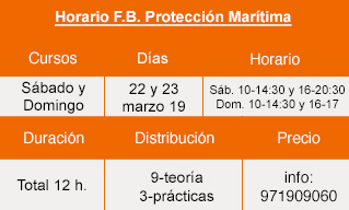 Horario Protección Marítima Mallorca
